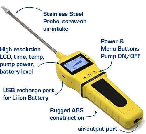 Carbon Monoxide Meter with Pump Probe F4192