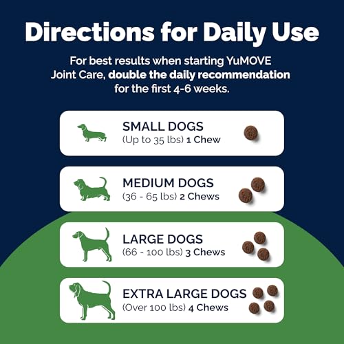 Glucosamine Hip & Joint Supplement for Dogs E859669