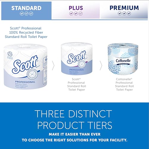 100% Recycled Fiber 2-Ply White Toilet Paper W5630