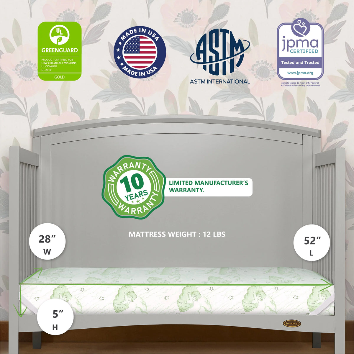 5 88 Coil Crib & Toddler Mattress I88784
