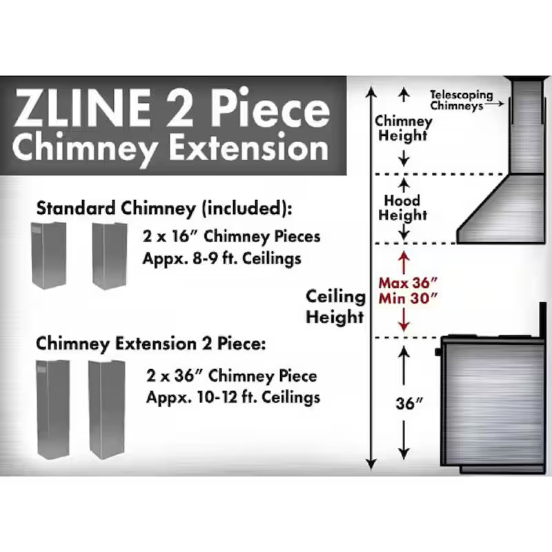 Chimney Extensions X51221