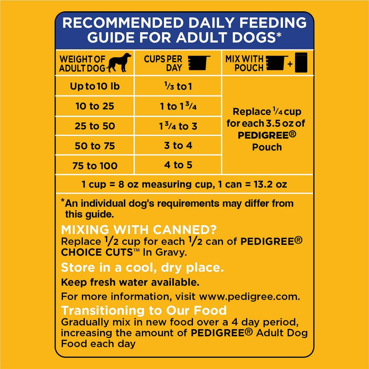 Adult Dry Dog Food D74509