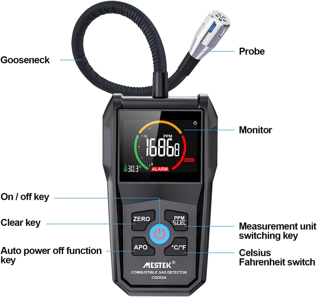 Gas Leak Detector with Alarm and Color LCD Display 0-50000PPM Pack of 2 T4674