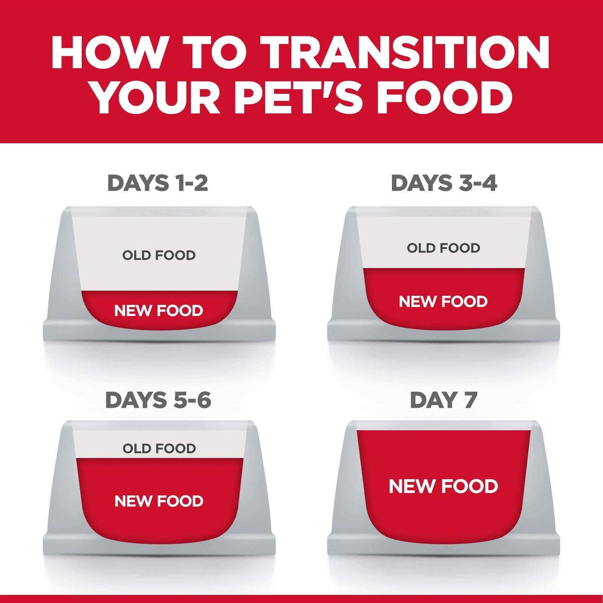 Adult Chicken & Barley Recipe Large Breed Dry Dog Food Z51909