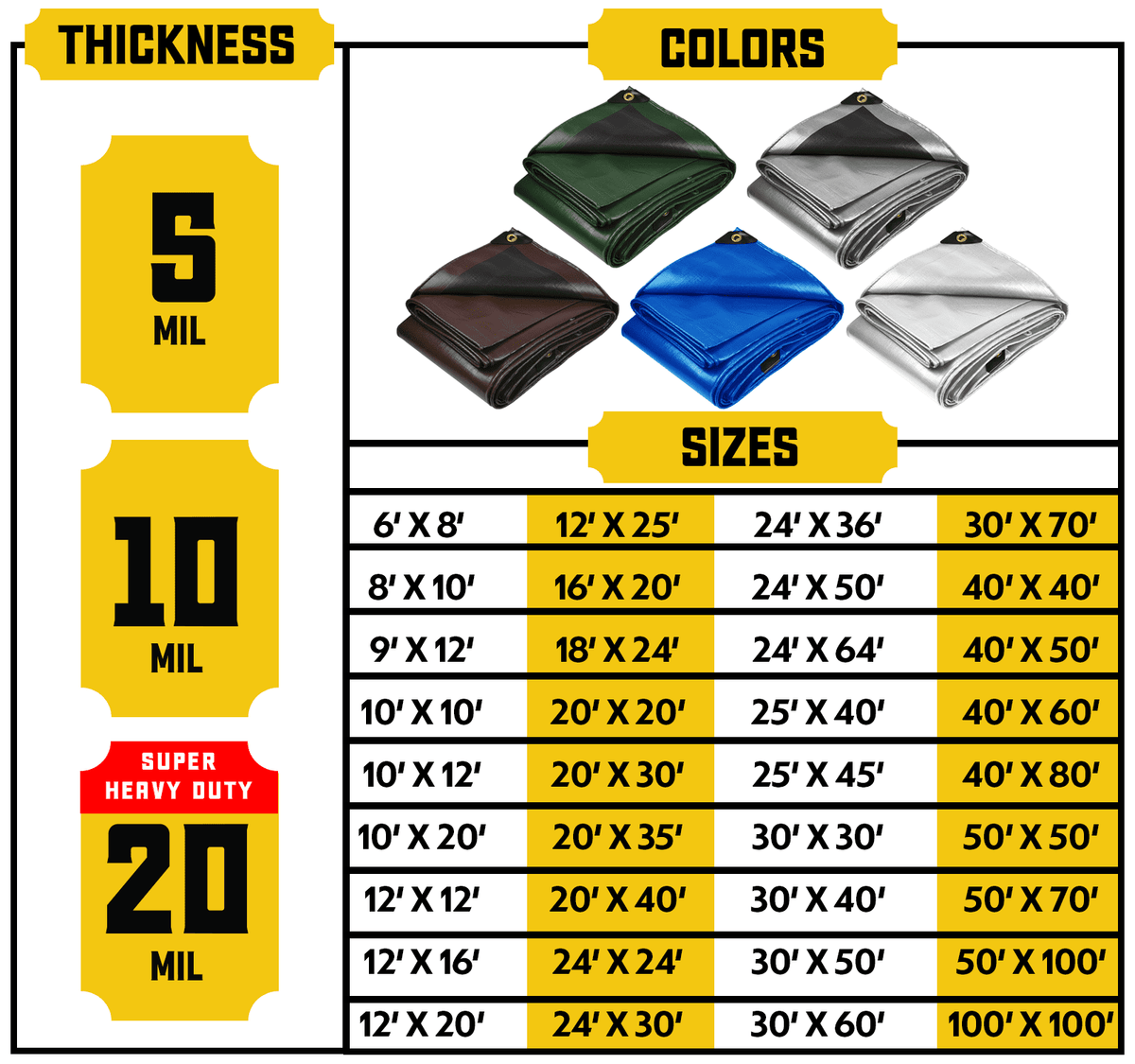 10 Mil Heavy Duty Waterproof Tarp 24 x 30Ft A9524