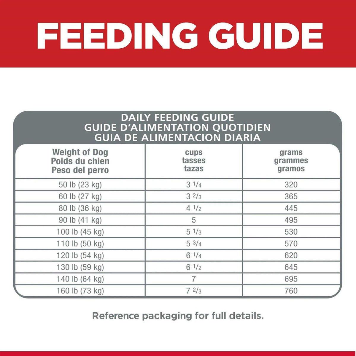 Adult Chicken & Barley Recipe Large Breed Dry Dog Food Z51909