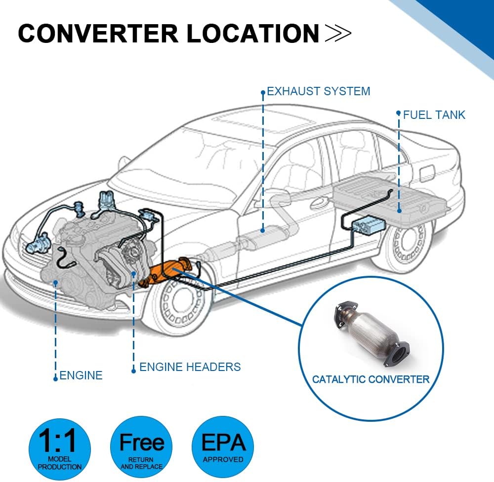 Stainless Steel High Flow Catalytic Converter A784127