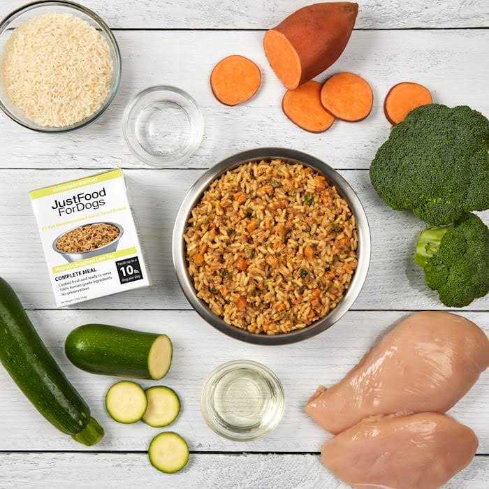 Low Fat Wet Dog Food U1225