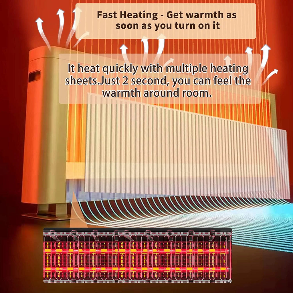 Electric Baseboard Heater with Thermostat and Remote Control M310