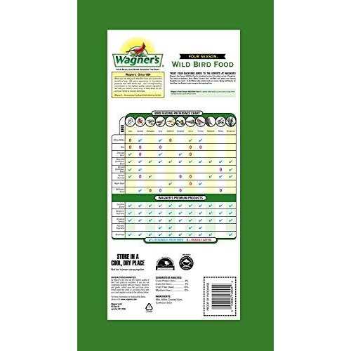 Wild Bird Food C583
