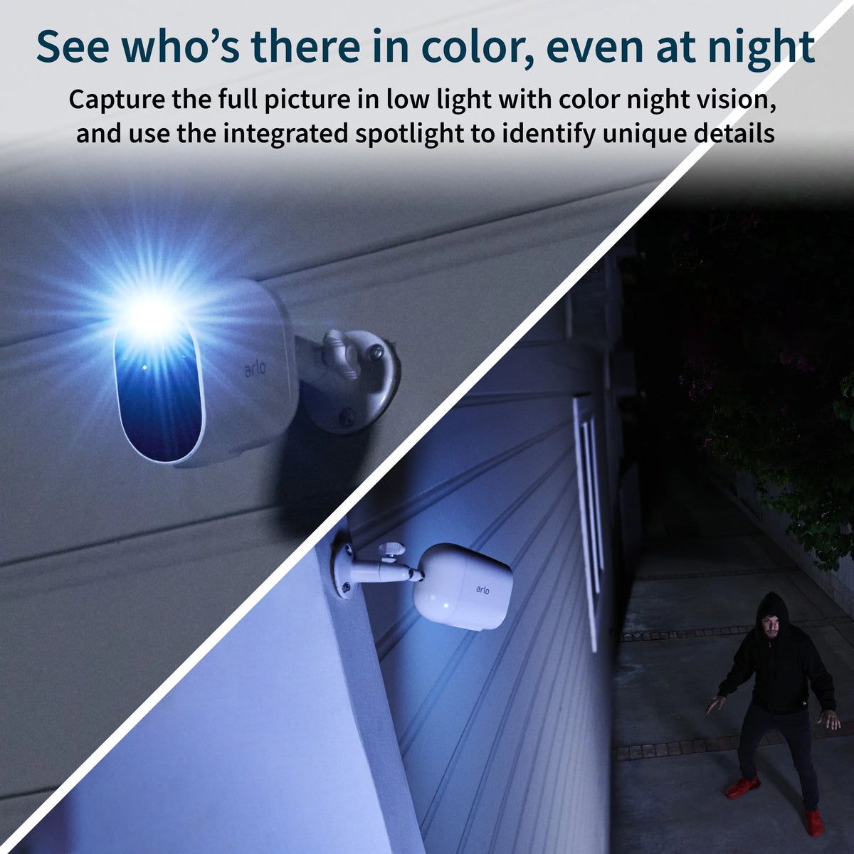 HD Surveillance Camera J858