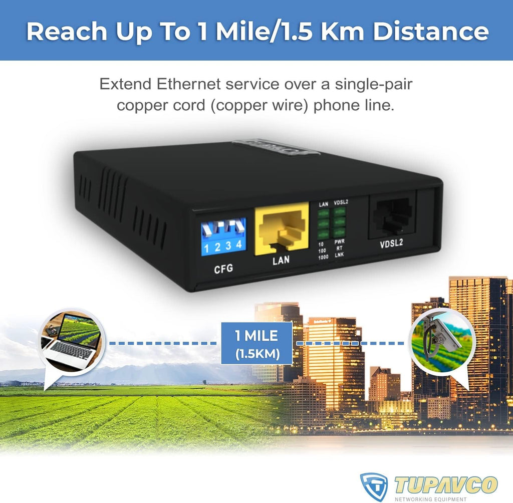 Ethernet Extender Kit up to 5000ft Over Phone Line or CAT5/6 Twisted Copper Wire, 300Mbps Max Bandwidth F3384