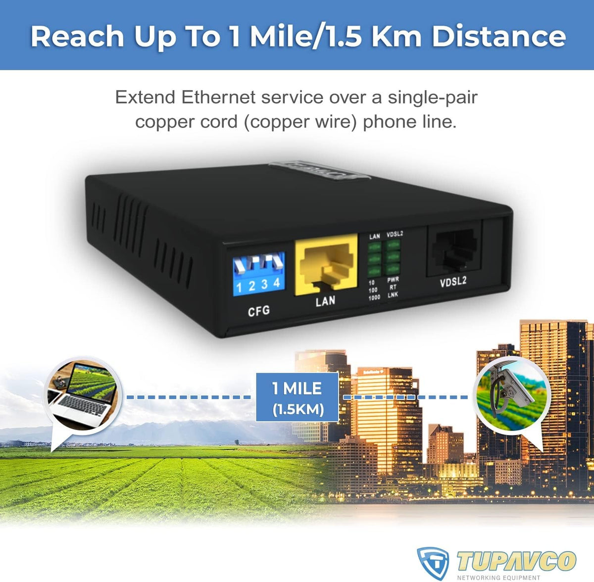 Ethernet Extender Kit up to 5000ft Over Phone Line or CAT5/6 Twisted Copper Wire, 300Mbps Max Bandwidth F3384