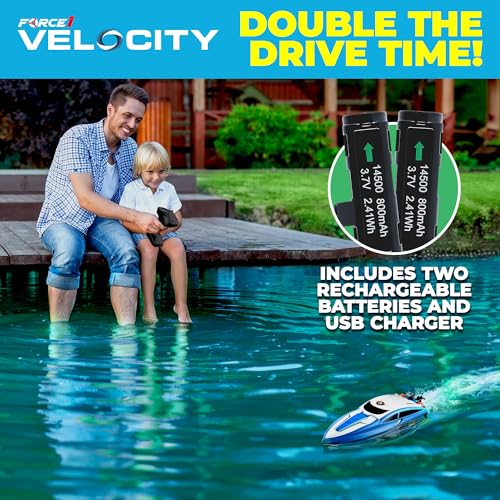 Blue Remote Control RC Boat with 2 Rechargeable Batteries I741718
