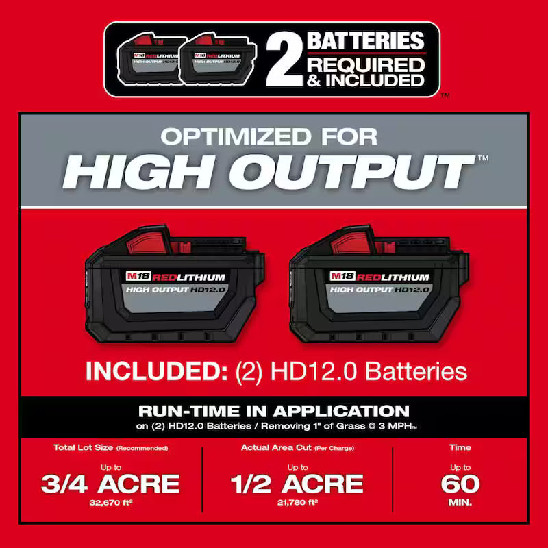 Brushless Cordless 21 in. Walk Behind Self-Propelled Mower with Battery, Charger & Blower C97851