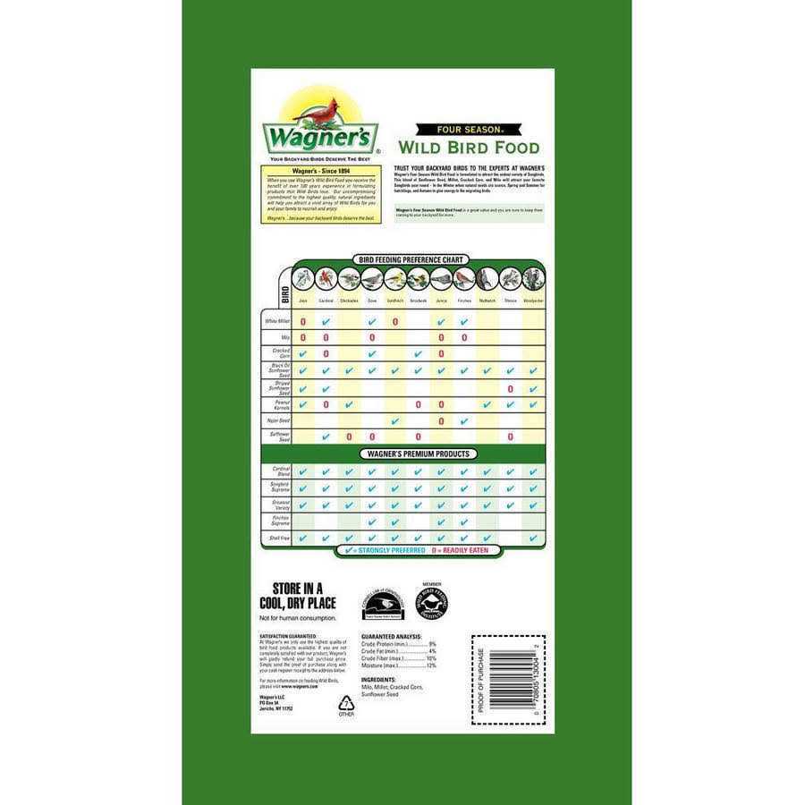 Wild Bird Food C583
